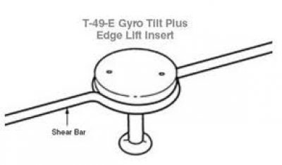 T49 Gyro Tilt Plus® Face Lift Insert